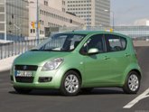 Suzuki Splash